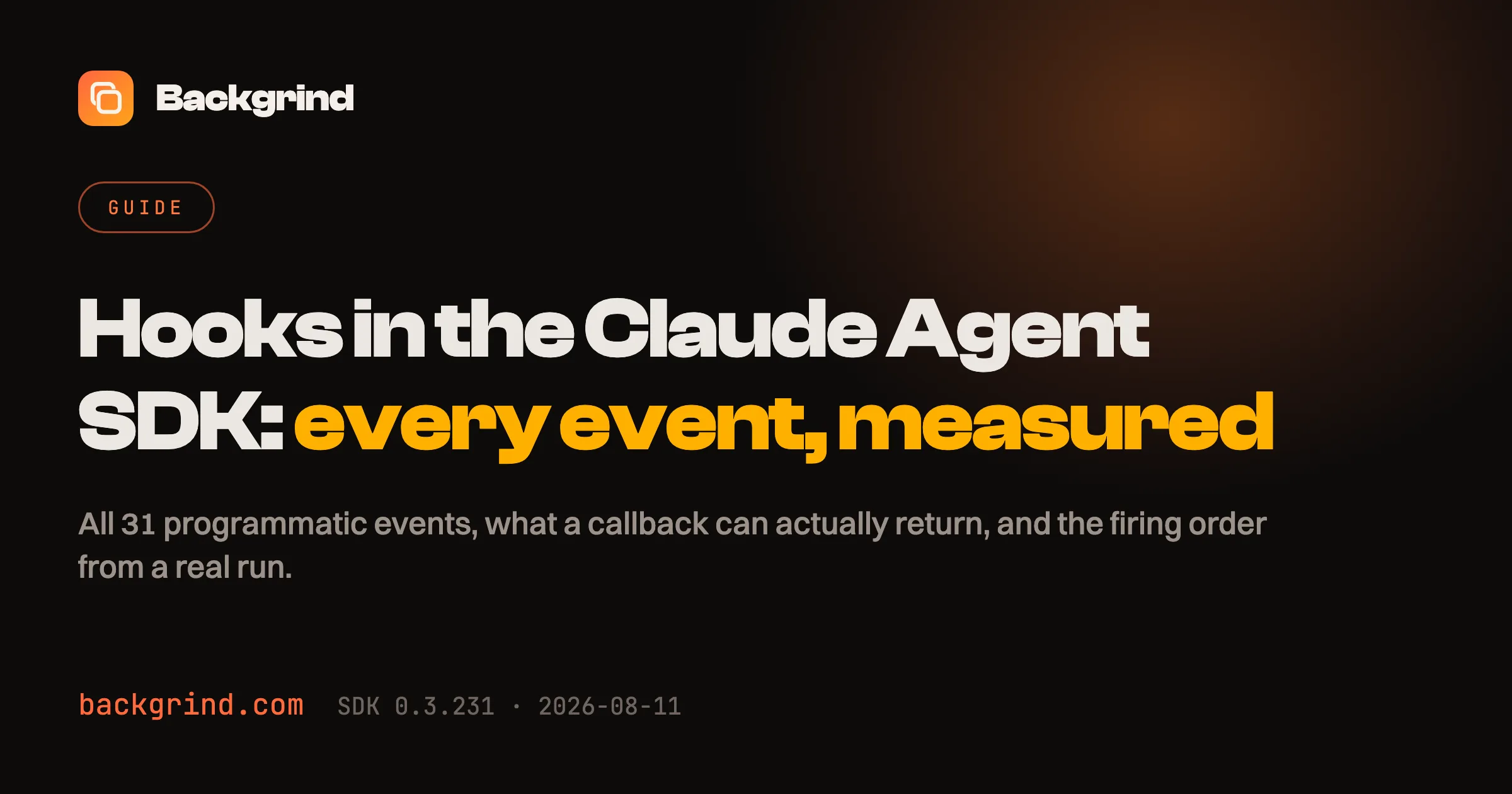 Hooks in the Claude Agent SDK