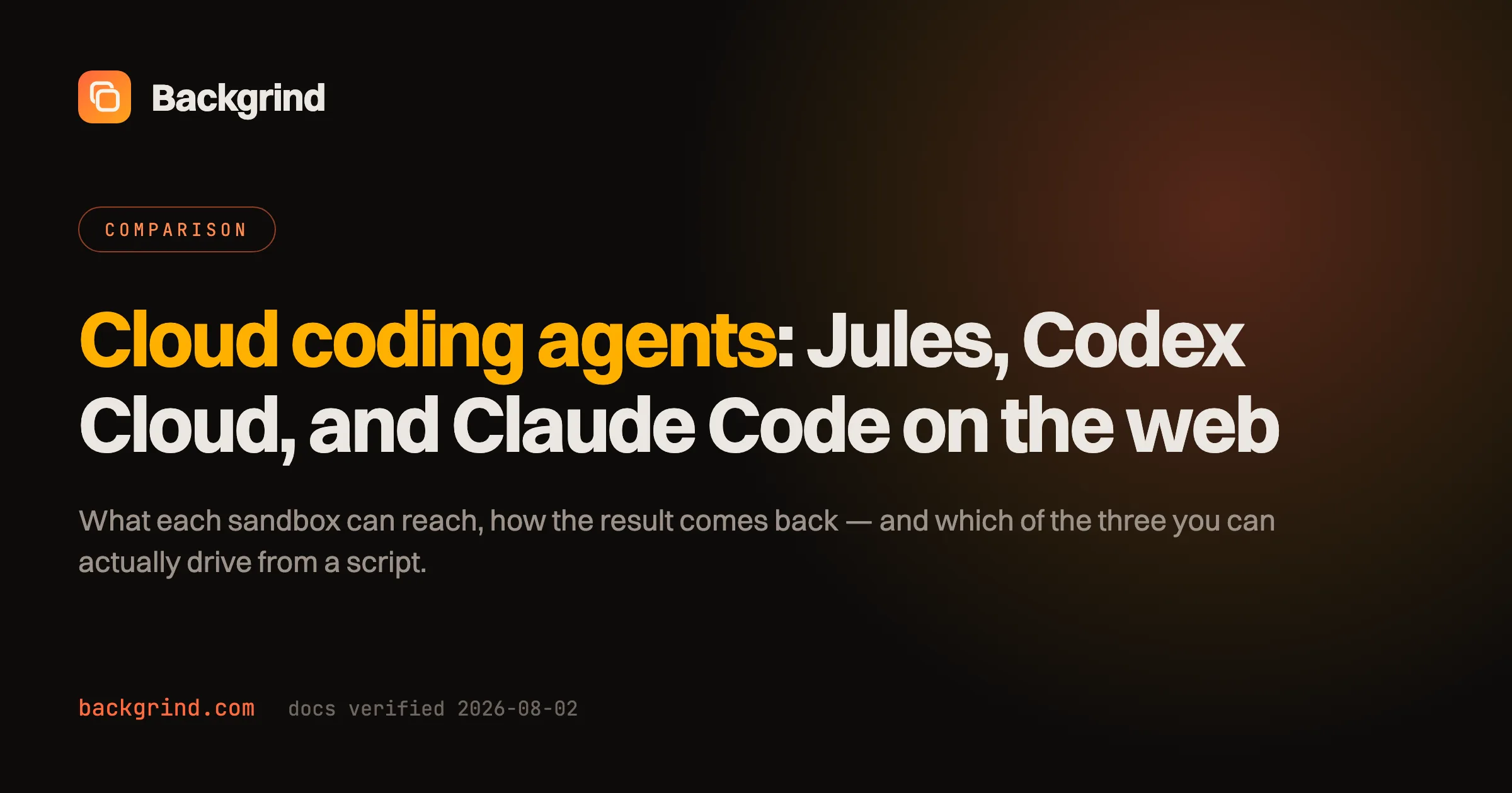 Cloud coding agents compared: Jules, Codex Cloud, and Claude Code on the web