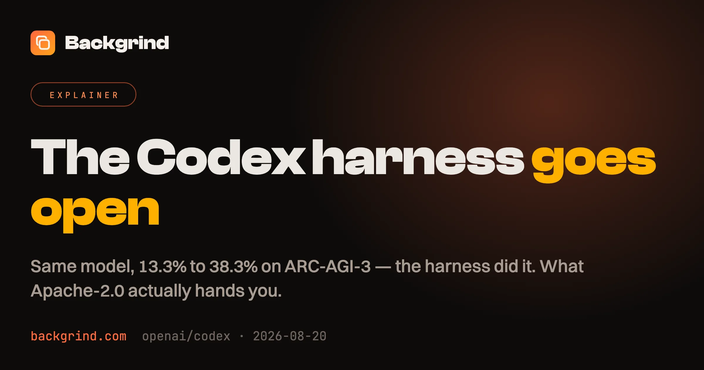 The Codex harness is open: what OpenAI actually handed you